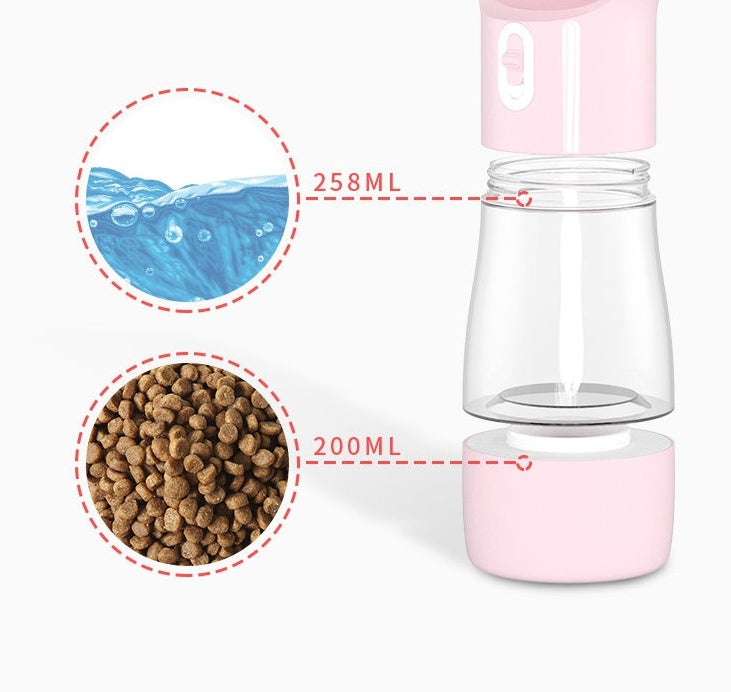 2-in-1 Dog Water & Food Travel Bottle - PetLuxe Essentials 
